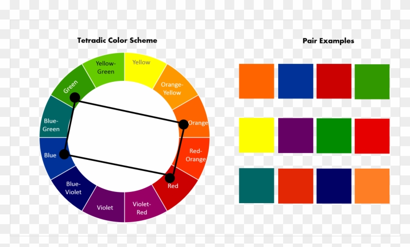 Amazing Iphone App Color Schemes Design Ideas - Split Complementary Color Scheme #849656