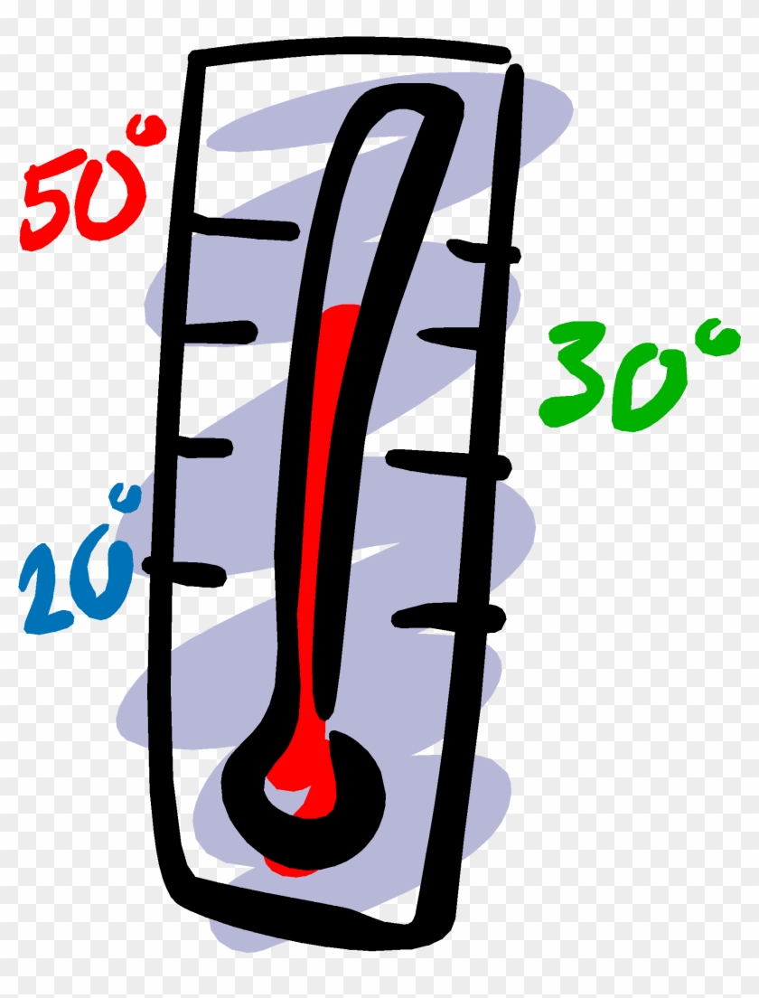 Temperature Cliparts - Thermometer Clipart #849666