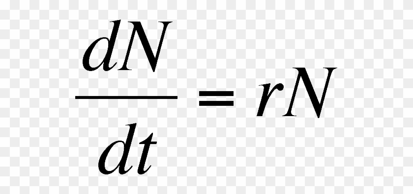 Have You Ever Wondered About The Ever Growing Population - Exponential Population Growth Equation #849980