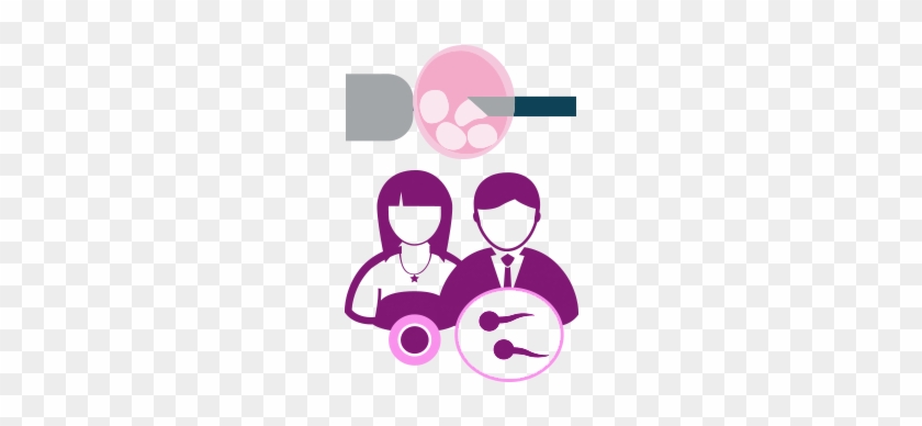 Ivf/icsi Partner's Sperm - Ivf/icsi Partner's Sperm #850188