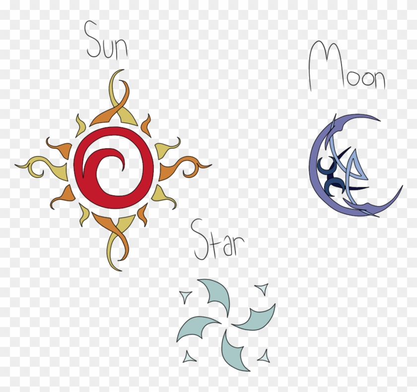 Guild Symbols By Tifa155 - Digital Art #851912