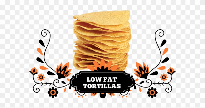 Corn Tortilla #852642