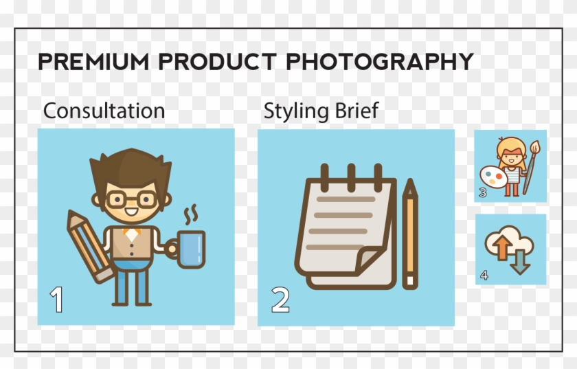 Instant Quote - Cartoon #854478