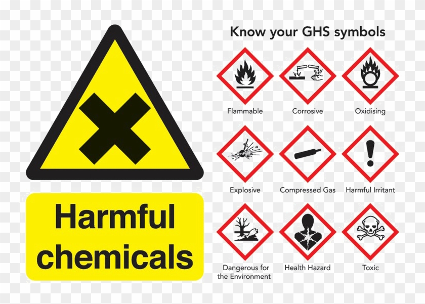Explosive Sign Png Pic - Chemical Signs #854613