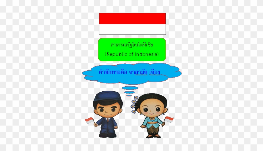 เรียนรู้ภาษา ประเทศอินโดนีเซีย - Text #854713