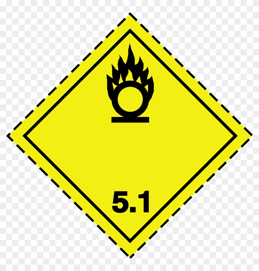 Explosive Symbol - Slippery When Wet Road Sign #854740