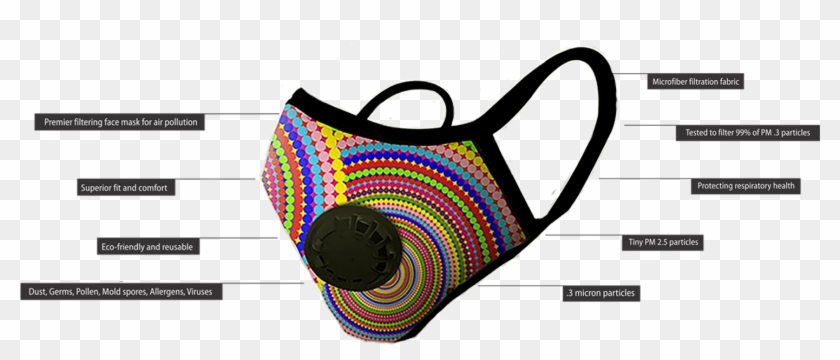 Sunny - Handbag #856791