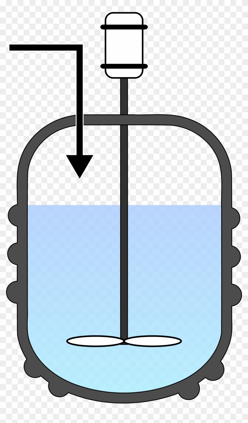 Open - Continuous Stirred Tank Reactor #857098