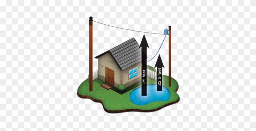 Power Line Clipart House - Pool Under Power Lines #858096