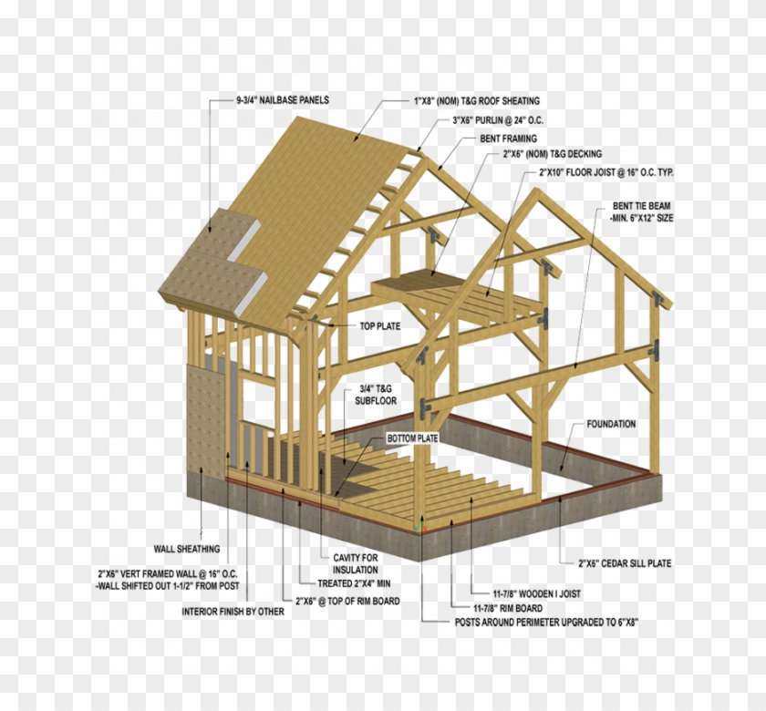 Barn Loft Plans Classy Barn Loft Plans Pole Homes With - Pole Barn House Designs With Loft #858296