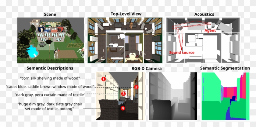 In Doing Research On Agents That Learn By Interacting - Deepmind Technologies #858451