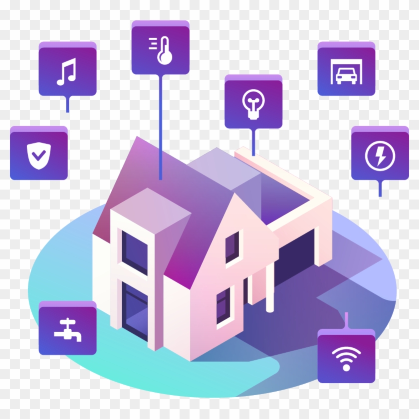 Home Insurance - Home Automation #858507