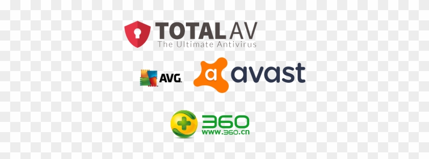 Four “free” Antivirus Software For Your Computer - Avast Pro Antivirus (2018) #859573