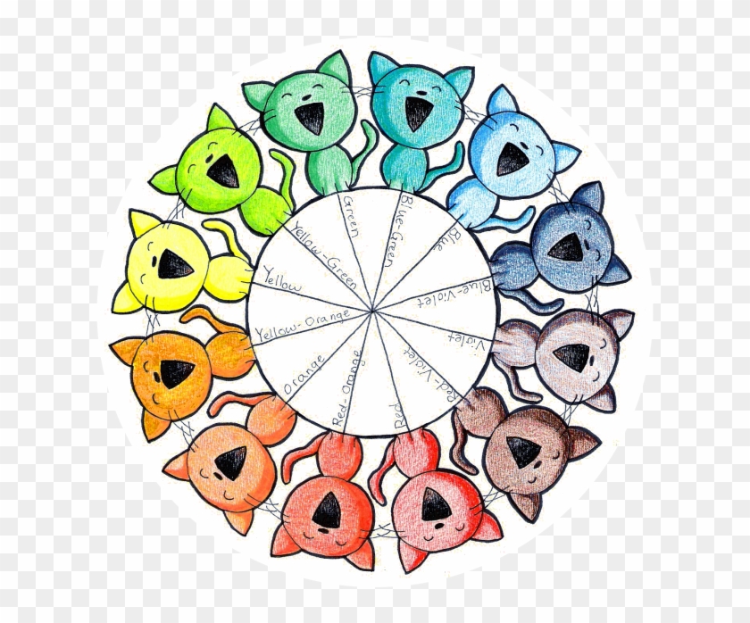 Color Wheel Kitties - Color Wheel Creative Art #859645