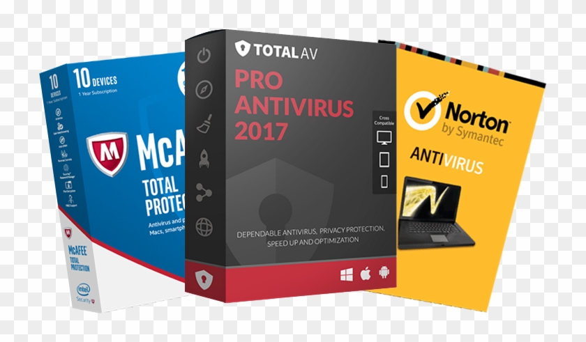 Top Antivirus And More - Mcafee Total Protection 2016 Pl (unlimited Devices, #859701