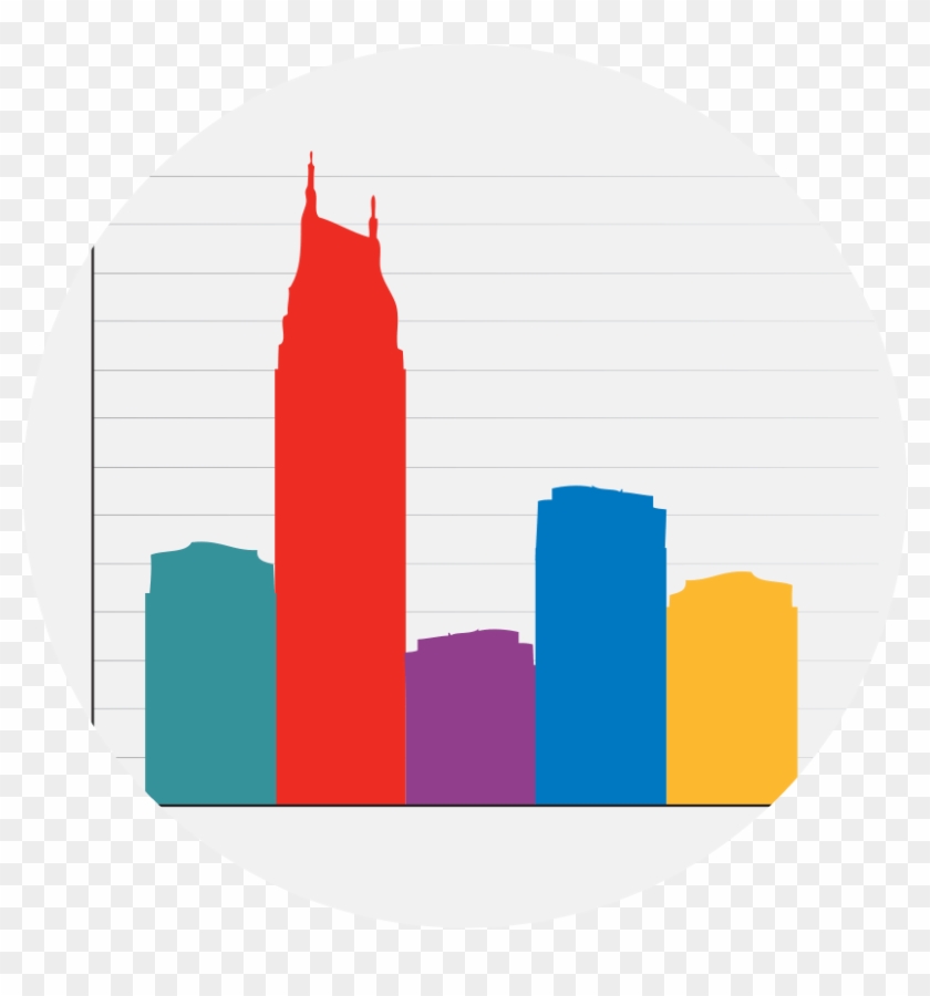 Corporate Saver Tpac Discounts For Organizations - Skyline #859781