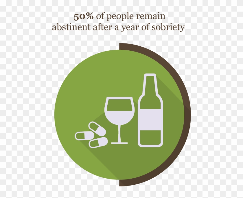 50 Percent Of People Remain Abistinent After A Year - Sobriety #860023