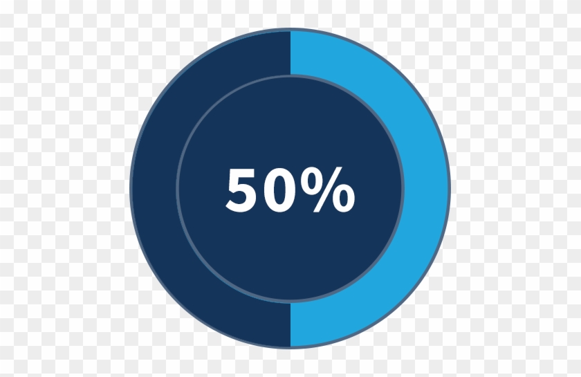 “over 50% Of Business Leaders Said They Need To Do - Blue #860076