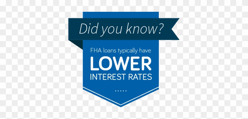 Fha Mortgage Loan Interest Rate - Fha Insured Loan #860271