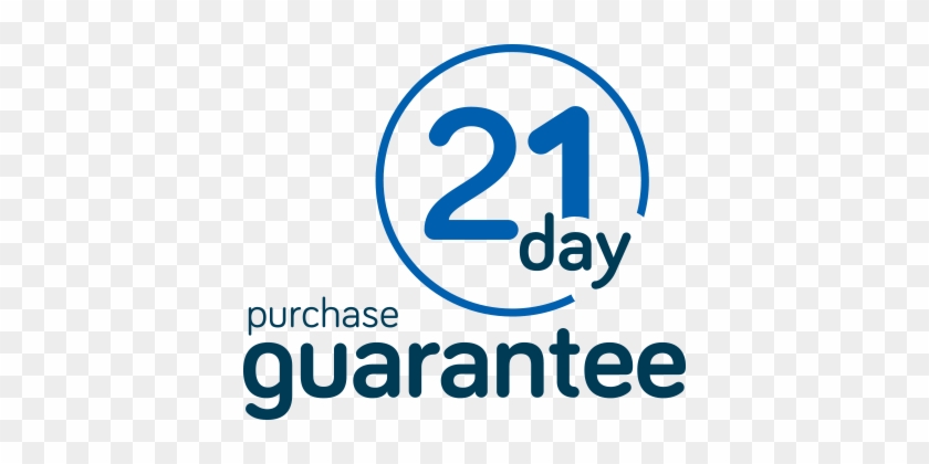 21 Day Guarantee - Mortgage Loan #860310