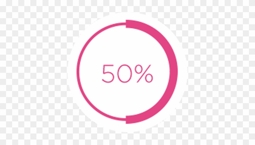 Banking 50percent - Circle #860313