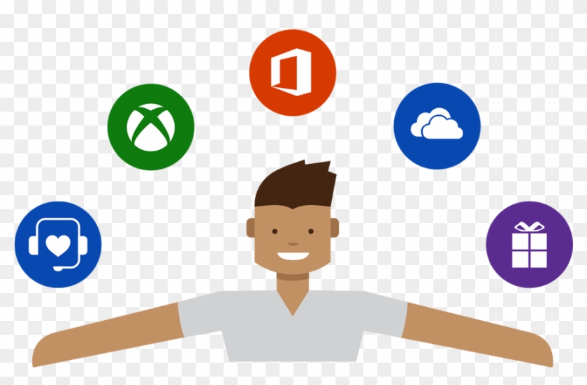 Microsoft Work Play Bundle #156848