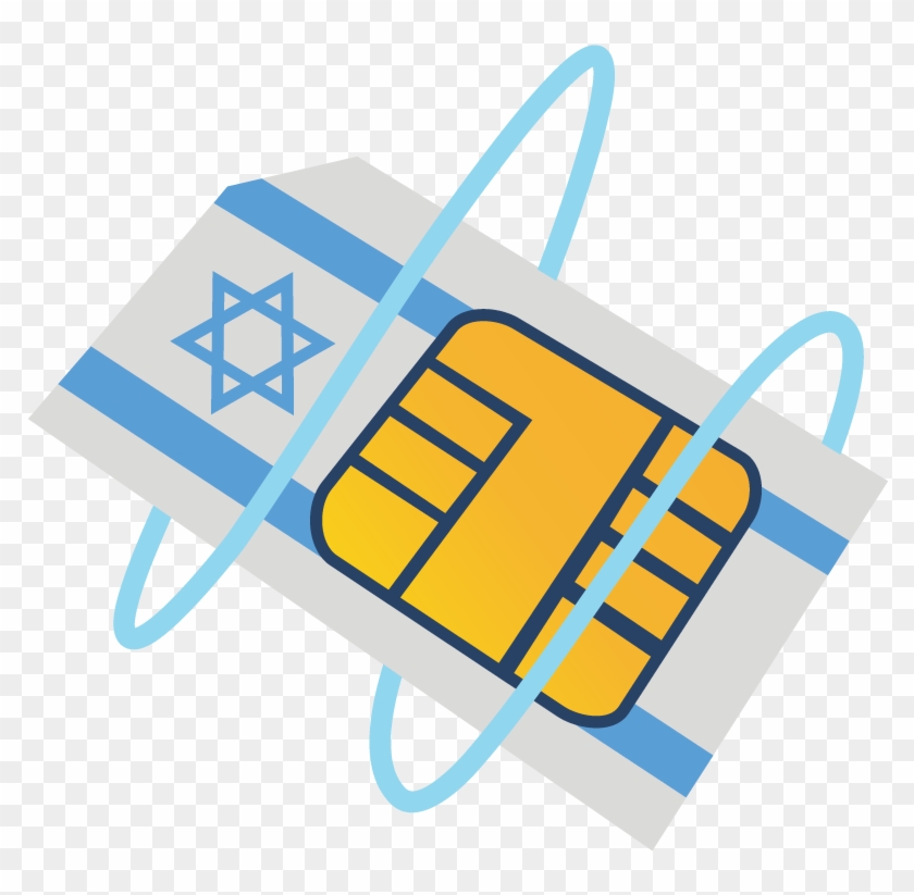 About Us - Cellcom Talkman Israel Cellcom Israel Prepaid Nano #158242