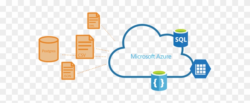 View All Supported Formats - Documentdb #158305
