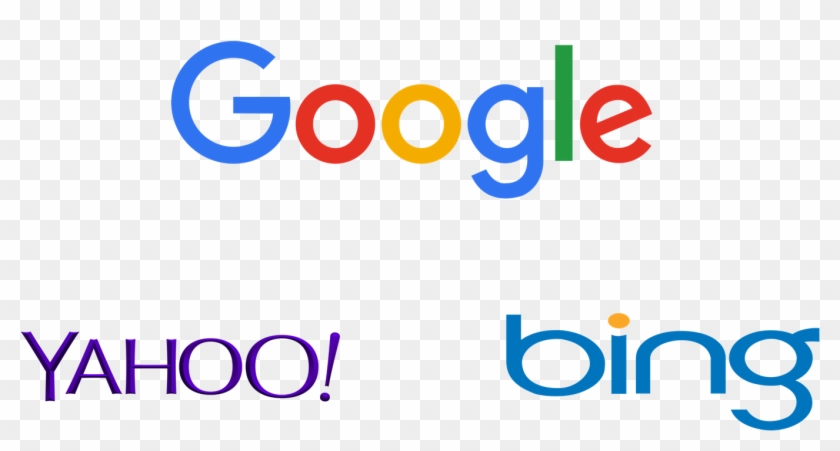 One-click Submission To Google, Yahoo , And Bing - Google #158405