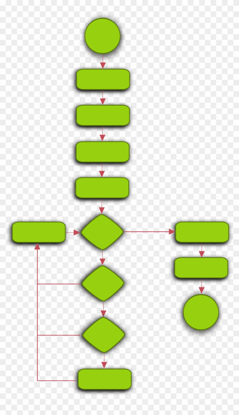 Svg Flow Chart Diagram #158597