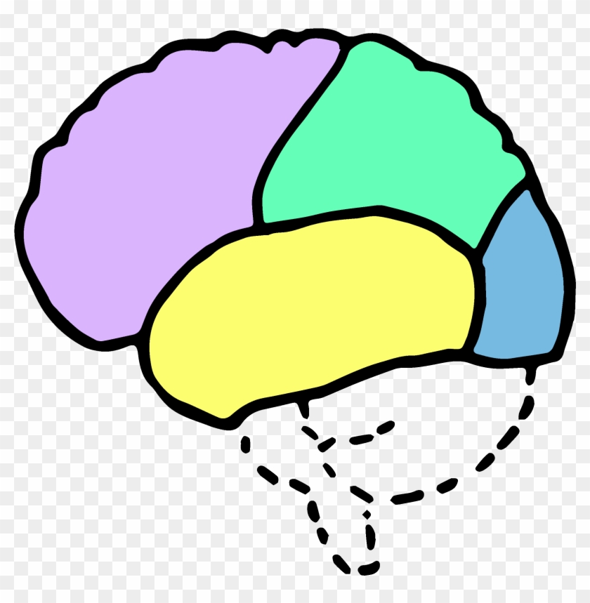 Psychology Brain Clipart - Genius Png #163832