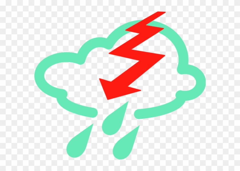 Weather Symbol Clipart - Weather Symbols #863245