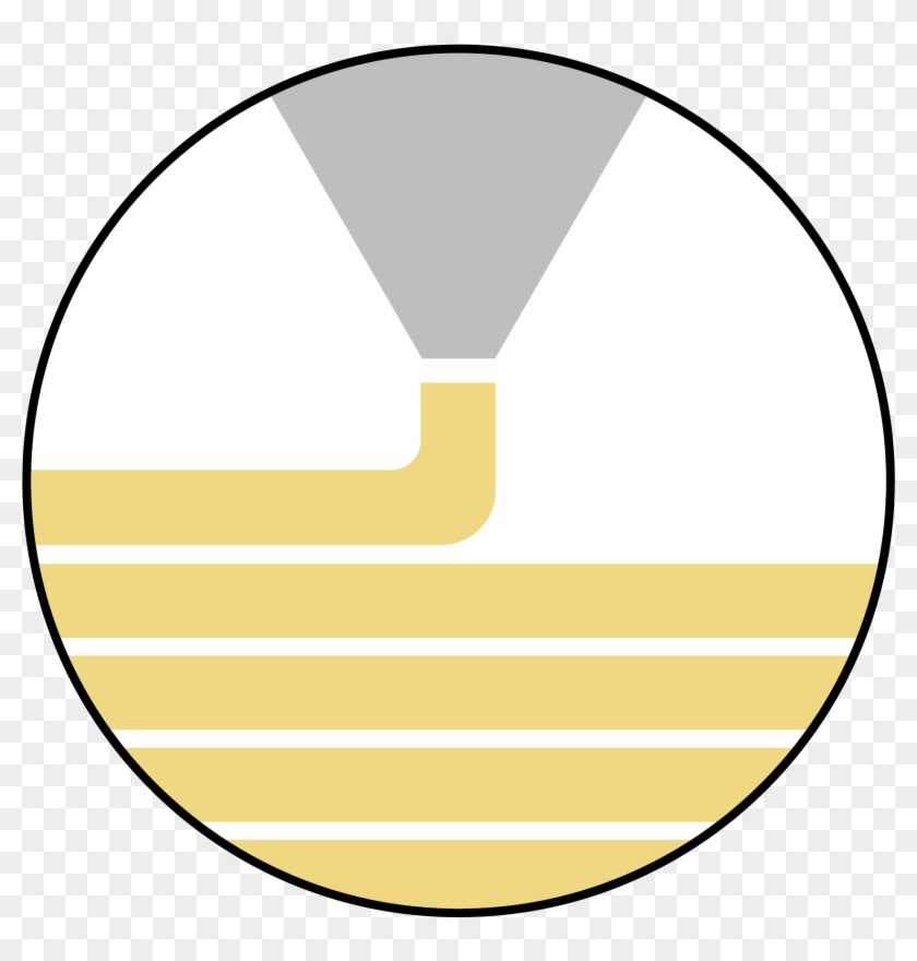 Technologies - Circle #863497