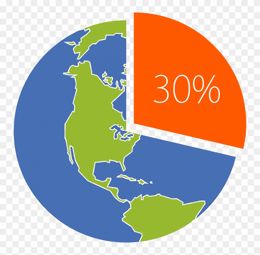 Iron Deficiency, Also Known As Anemia, Is The Most - Earth #863861