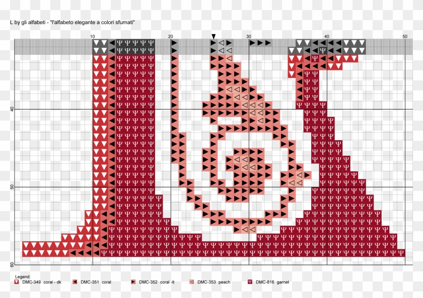 Dots - Number #864186