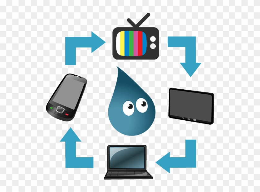 Smart Tv's And Tv Devices Allow Your Video Commercials - Video #864597