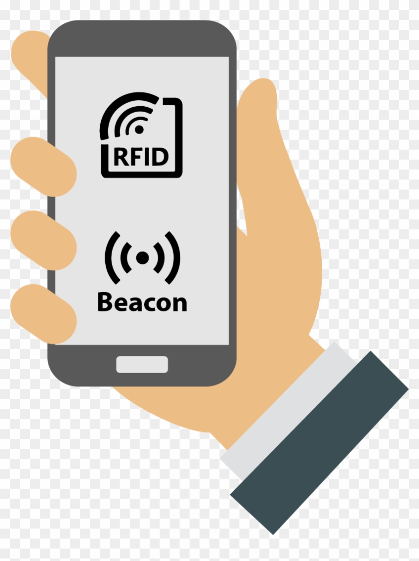 Mobile Beacon - Rfid - Alarm #864639