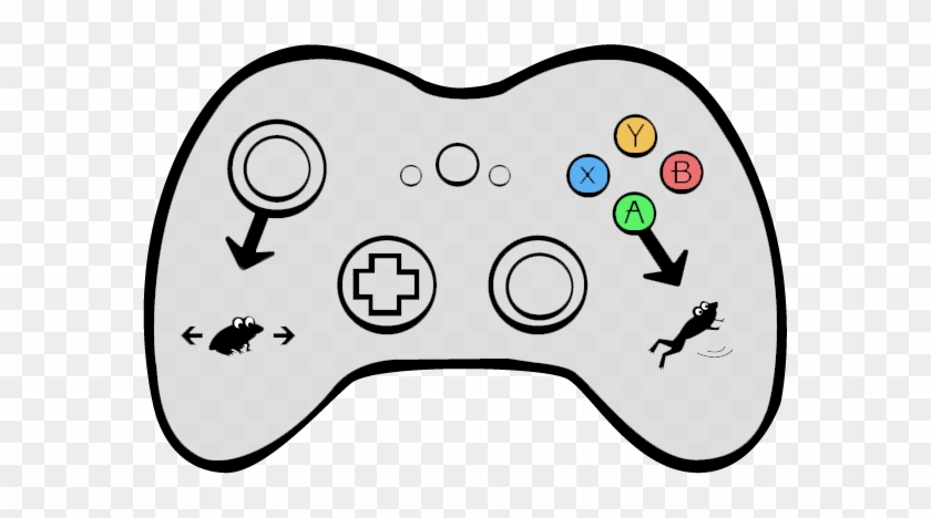 Jouer En Mode Console - Game Controller #866300