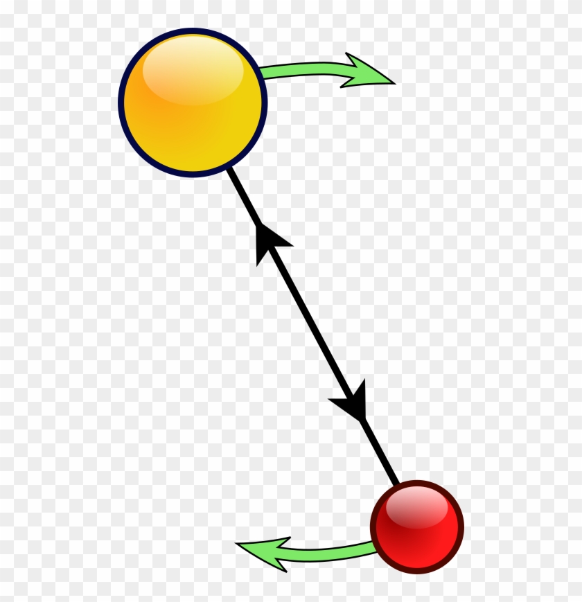 The Problem With Molecular Level Is Its Efficiency - The Problem With Molecular Level Is Its Efficiency #867108