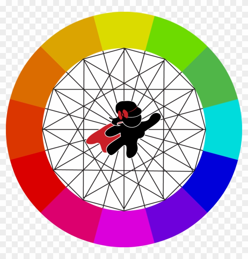 Sassy Sidekick Color Wheel - Sassy Sidekick Color Wheel #867120