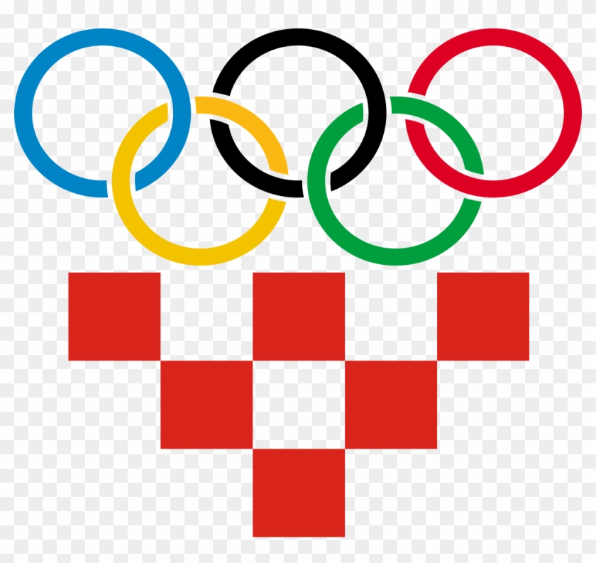National Olympic Committee Logos #868311