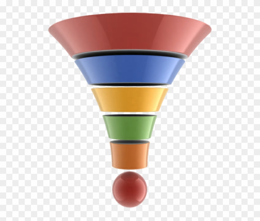 Perfection - Funnel Png #868509