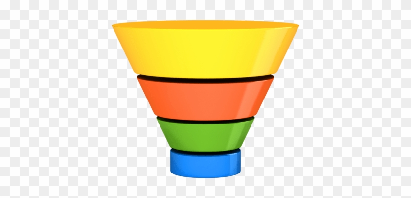 Building A Sales Funnel Into Your Business Allows You - Crm Sales Pipeline Stages #868520
