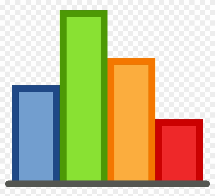 How To Use Excel - Bar Chart Clipart #868524