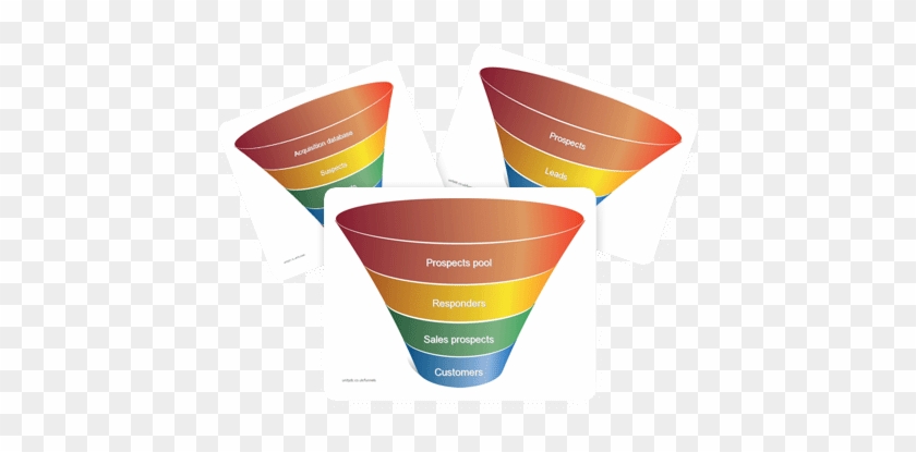 Funnel Clipart No Fill - Cup #868525
