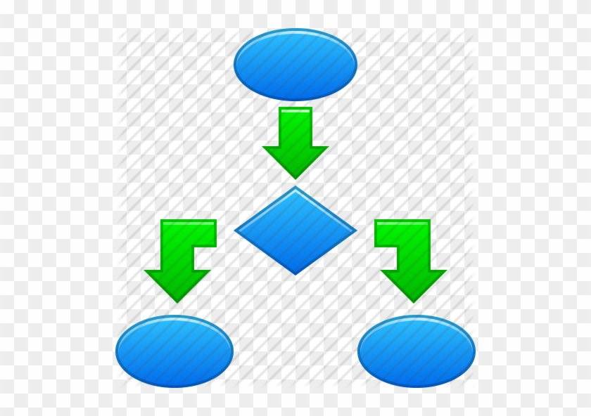 Algorism, Algorithm, Block, Diagram, Flow, Flowblock, - Process Flow Icon #869563