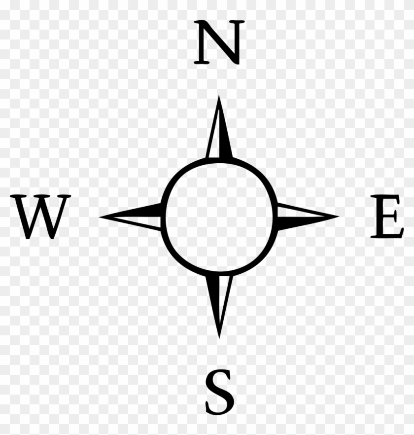 Compass Rose Simple English Wikipedia North Clip Art - North South East West #870405