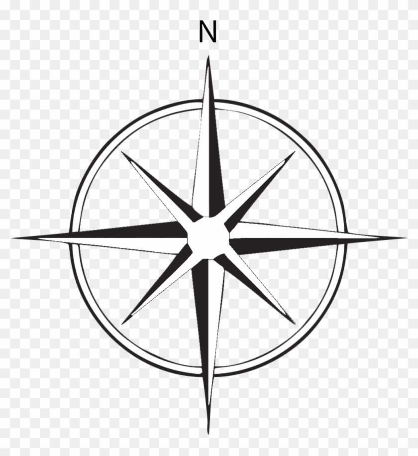 Compass North Png - North South East West In Arabic #870408