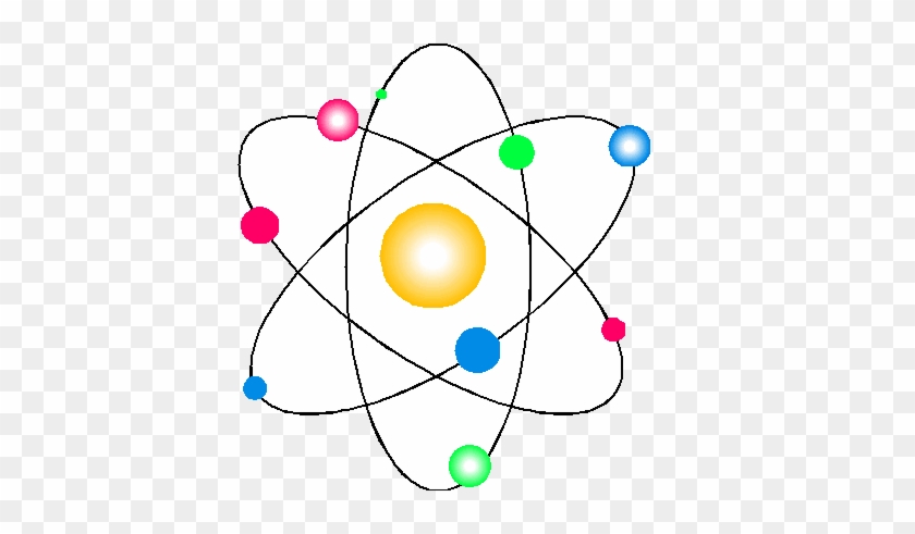 Die Chemische Bindung - Niels Bohr Model Gif #871218