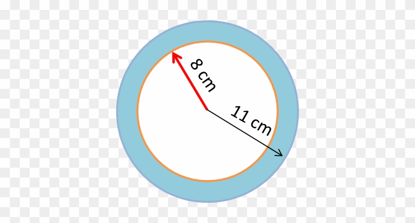 Just Write The Number - Circle #871267